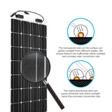 100 Watt 12 Volt Flexible Monocrystalline Solar Panel