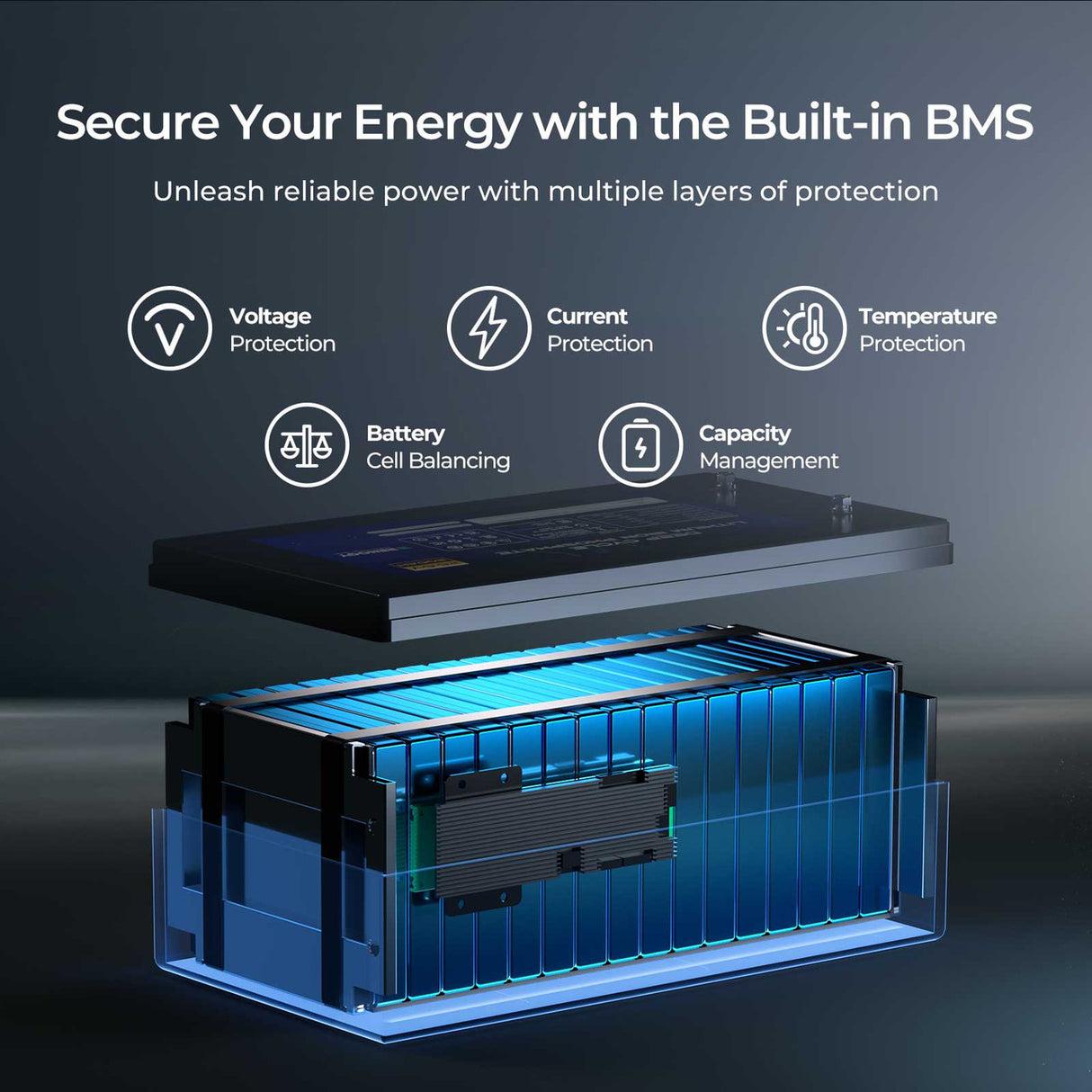24V 200Ah Core Series Deep Cycle Lithium Battery