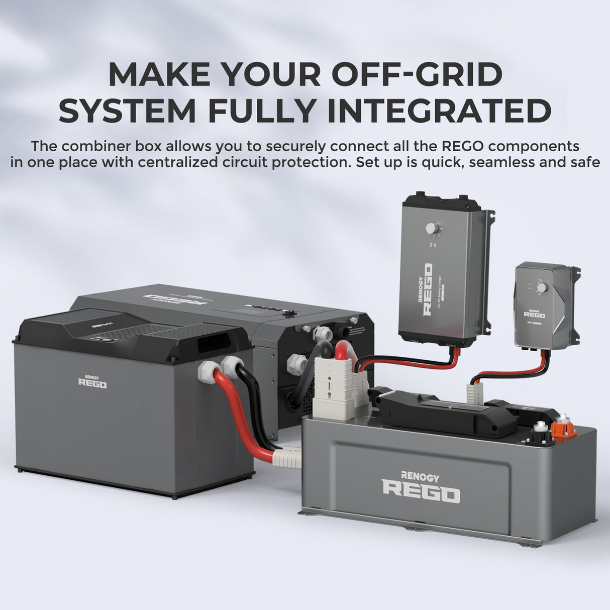 REGO 4 Port 400A System Combiner Box