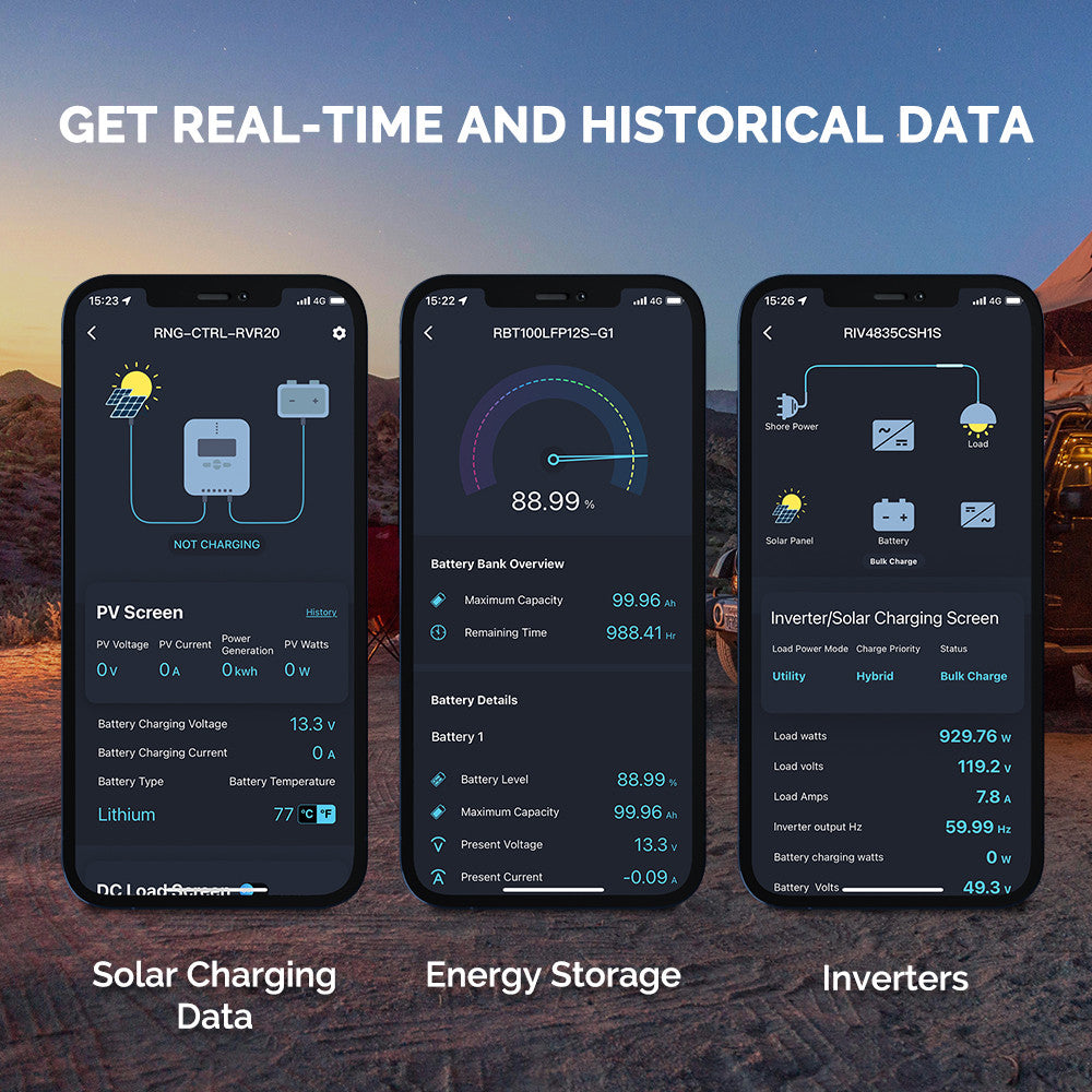 BT-2 Bluetooth Module for Solar Charge Controllers