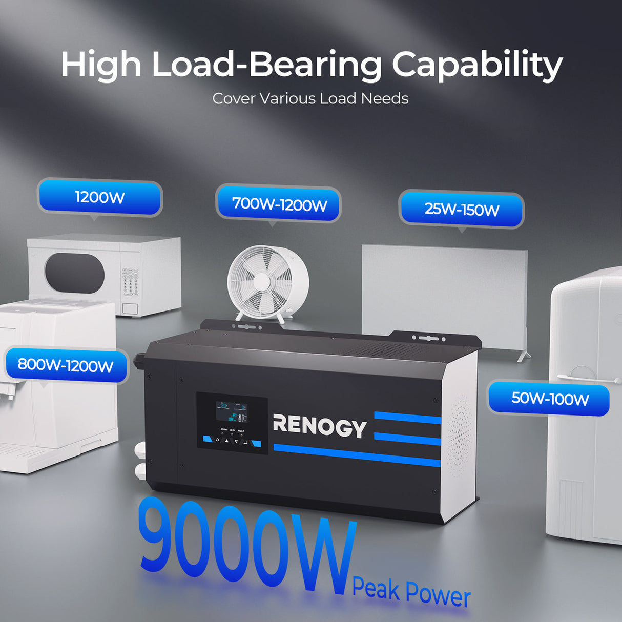 3000W 12V Pure Sine Wave Inverter Charger with High Load-Bearing Capability