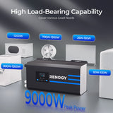 3000W 12V Pure Sine Wave Inverter Charger with High Load-Bearing Capability
