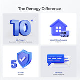 12 Volt 100Ah Deep Cycle Lithium Iron Phosphate Battery with 5 Years Warranty