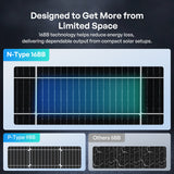 Renogy 100W/200W Mono N-Type Rigid Bifacial Solar Panel