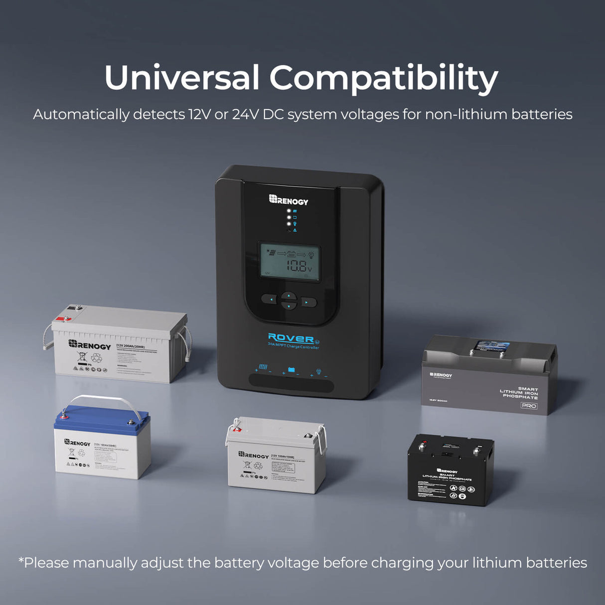 Rover Li 30 Amp MPPT Solar Charge Controller