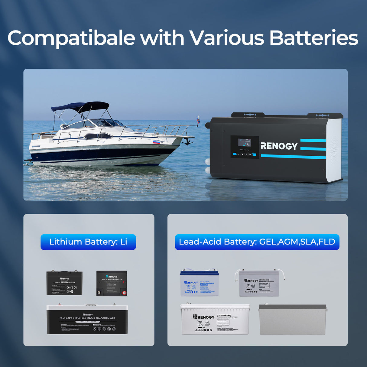 3000W 12V Pure Sine Wave Inverter Charger Compatible with all batteries