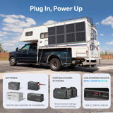 Renogy 400W 200W Solar Panel Blanket