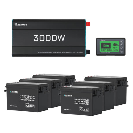 Renogy 23.04kWh Off-Grid Caravan Power Kit (12V)