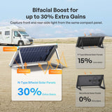 Renogy 100W Mono N-Type Rigid Bifacial Solar Panel