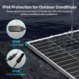 Renogy 100W Mono N-Type Rigid Bifacial Solar Panel