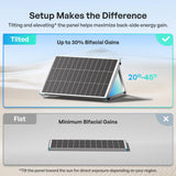 Renogy 100W Mono N-Type Rigid Bifacial Solar Panel