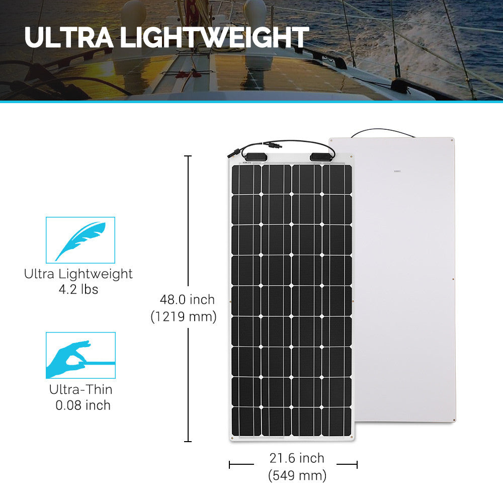 Lightweight solar panel