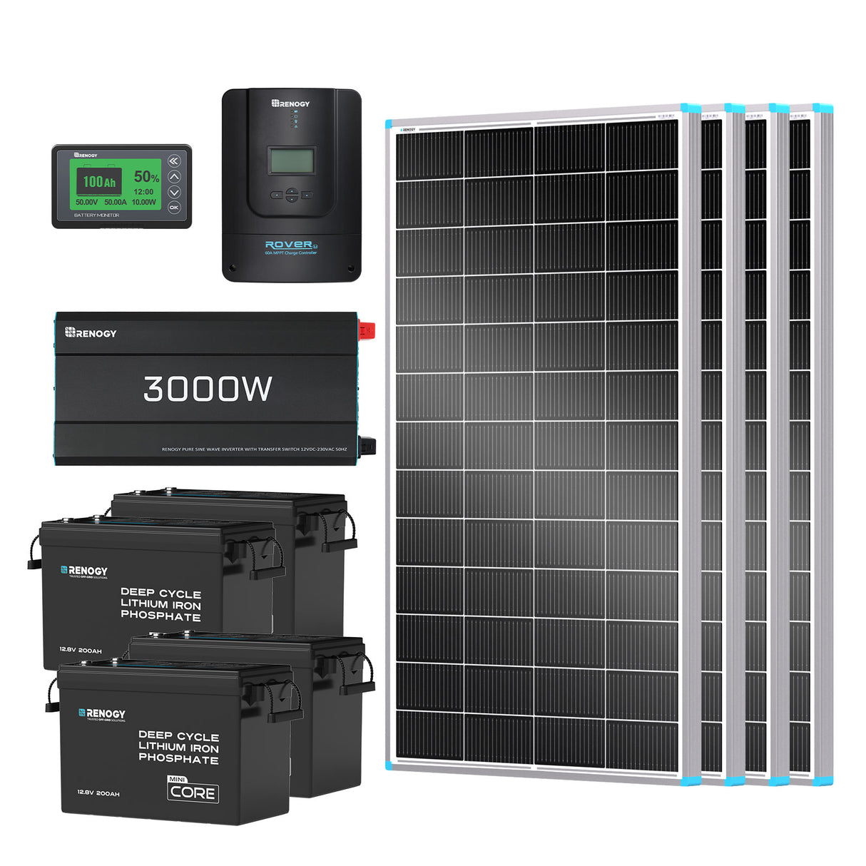 Renogy 10.24kWh Off-Grid Caravan Power Kit (12V) | 4×200Ah LiFePO₄ + 3000W Inverter-Charger + 60A MPPT + 500A Shunt | Optional 800W N-Type Solar