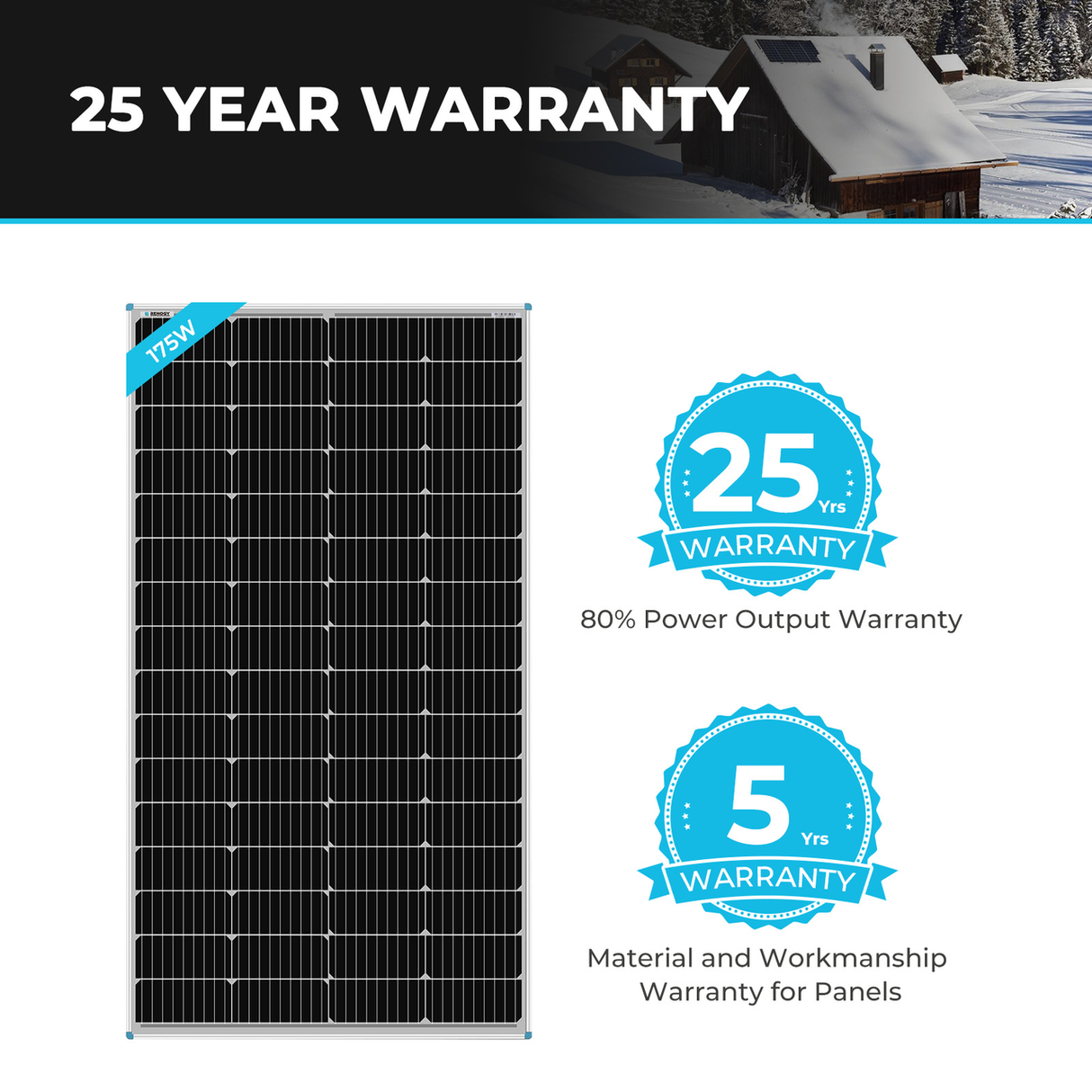 175 Watt Monocrystalline Solar Panel