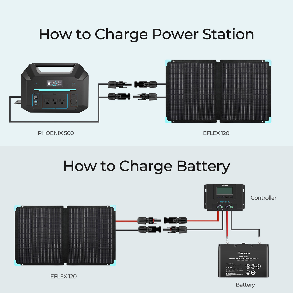 How to charge