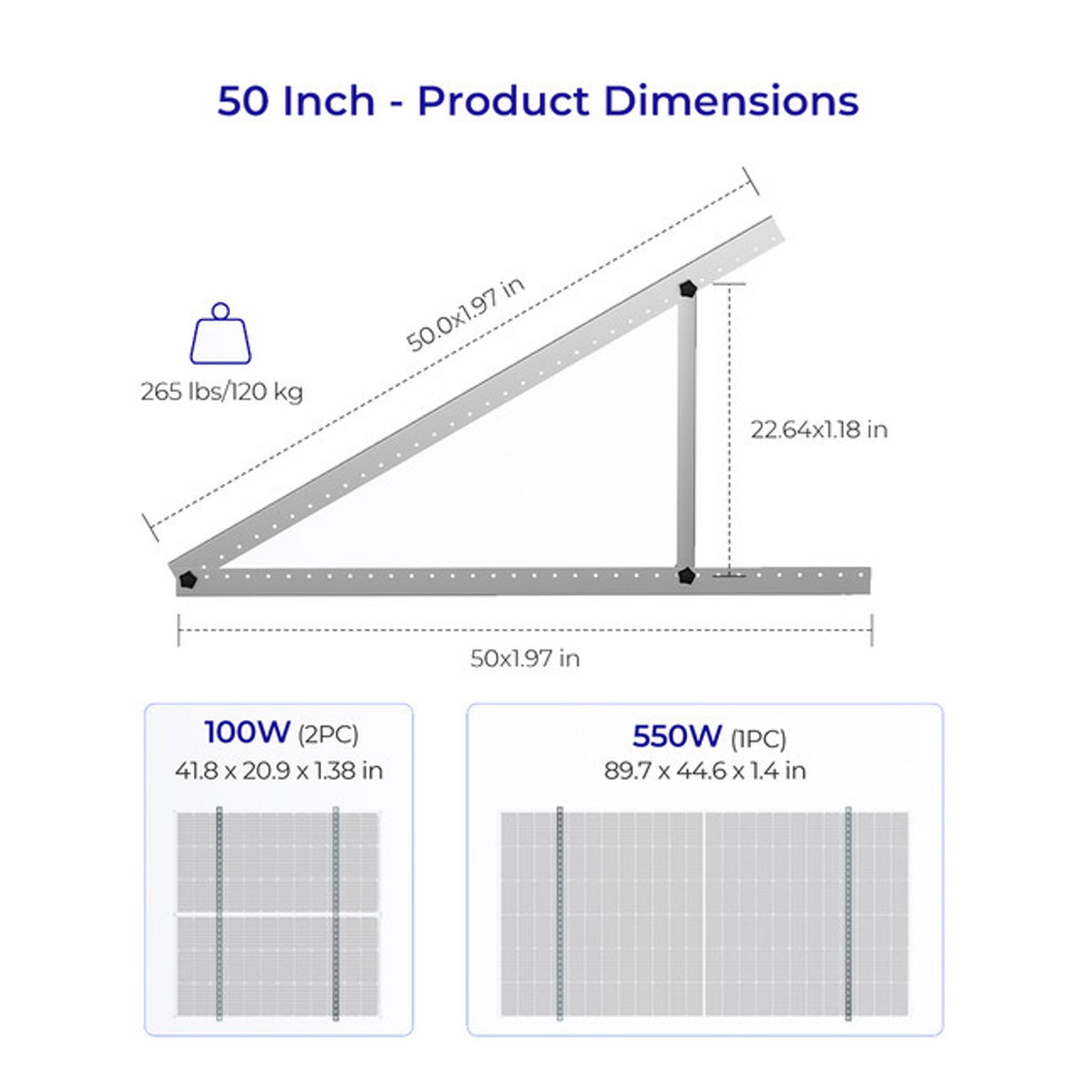 RV Solar Panel Kit Tilt Mount Brackets