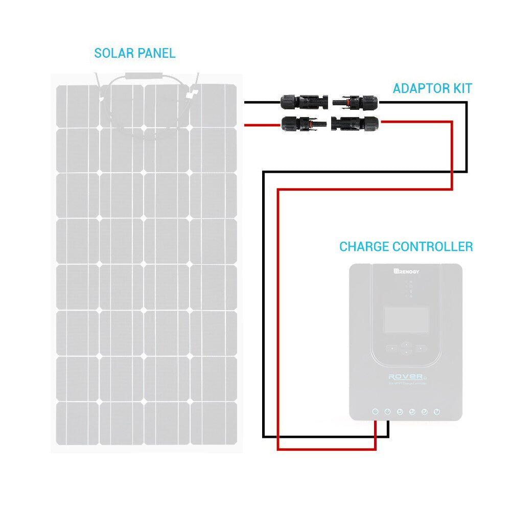 Solar Adaptor Cables Connecting Solar Panel to charge controller