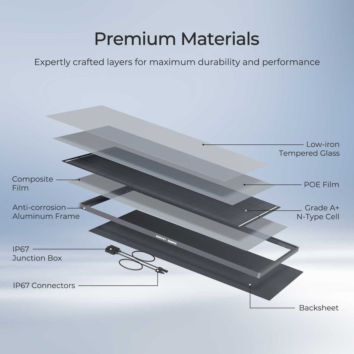 Product Dimensions
Compact dimensions and lightweight design make this panel ideal for a variety of versatile applications.