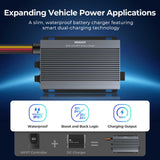 Renogy IP67 50A DC-DC Battery Charger Expand Vehicle Power Application