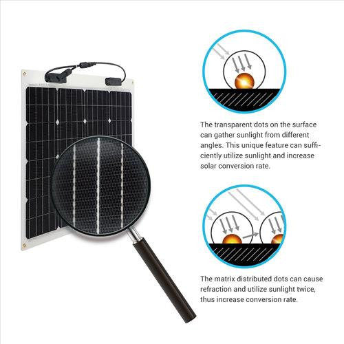 50 Watt 12 Volt Flexible Monocrystalline Solar Panel
