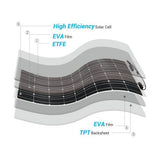 100 Watt 12 Volt Flexible Monocrystalline Solar Panel