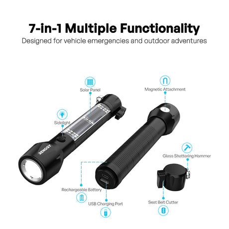 RENOGY E.LUMEN 500 Multi-Function Flashlight