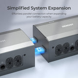 500A Combiner Box
