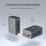 500A Combiner Box