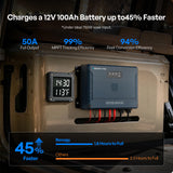 RENOGY PRO 12/24V 50A IP67 DC-DC with MPPT Battery Charger