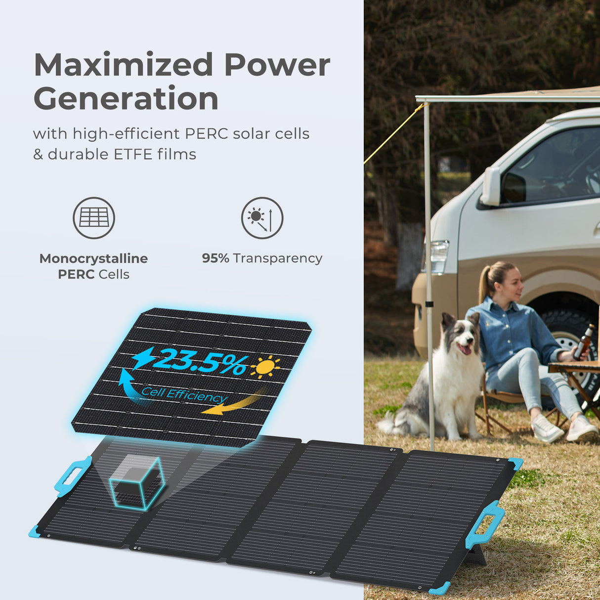 E.FLEX 220 Portable Solar Panel