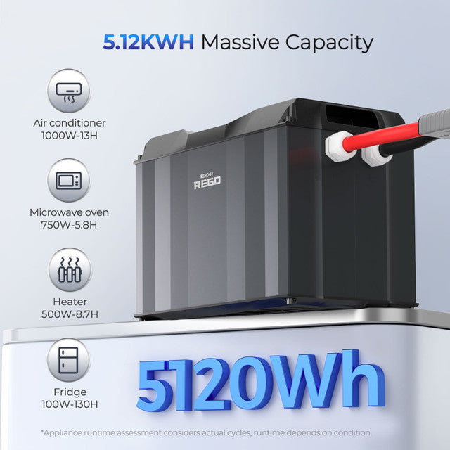 5.12 kwh massive capacity Battery