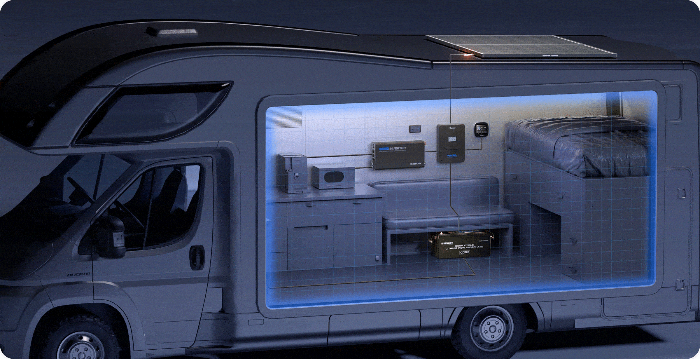 how to calculate solar system size