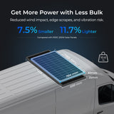 Renogy 16BB N-Type 175 Watt 12V Solar Panel