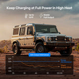 RENOGY PRO 12/24V 50A IP67 DC-DC with MPPT Battery Charger