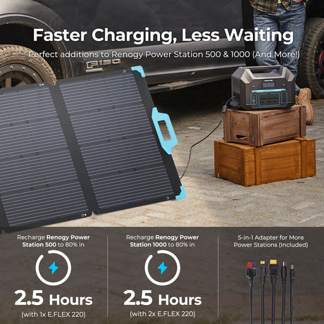E.FLEX 220 Portable Solar Panel