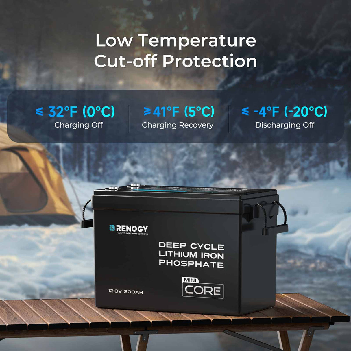 Renogy Core - 12V 200Ah Lithium Iron Phosphate Battery w/ Bluetooth