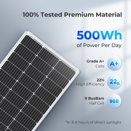 100 Watt 12 Volt Monocrystalline Solar Panel (Compact Design) with Premium Material