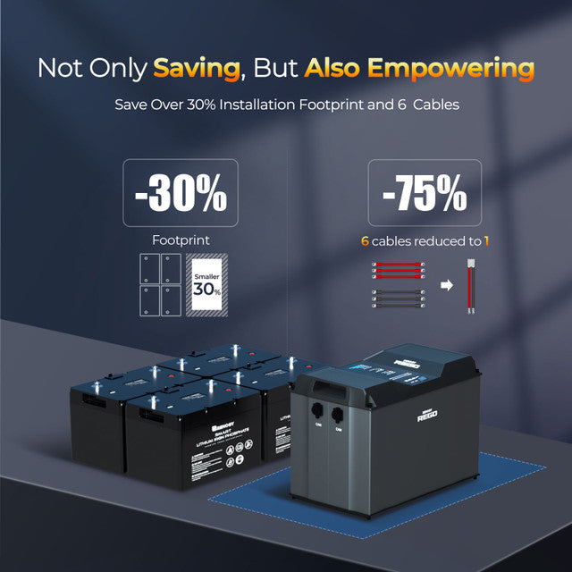 Save 30% space battery