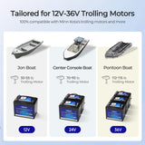 Renogy 12V 100Ah Trolling Motor Group 24 LiFePO4 Battery w/ Bluetooth
