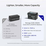 Renogy Core - 12V 200Ah Lithium Iron Phosphate Battery w/ Bluetooth