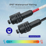 RENOGY Amphenol Adapter Cable( Amphenol - 3/8 in Lugs)