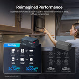 Renogy 3.07kWh Off-Grid Power Kit for Caravans & 4x4| 240Ah Battery + 2000W Inverter