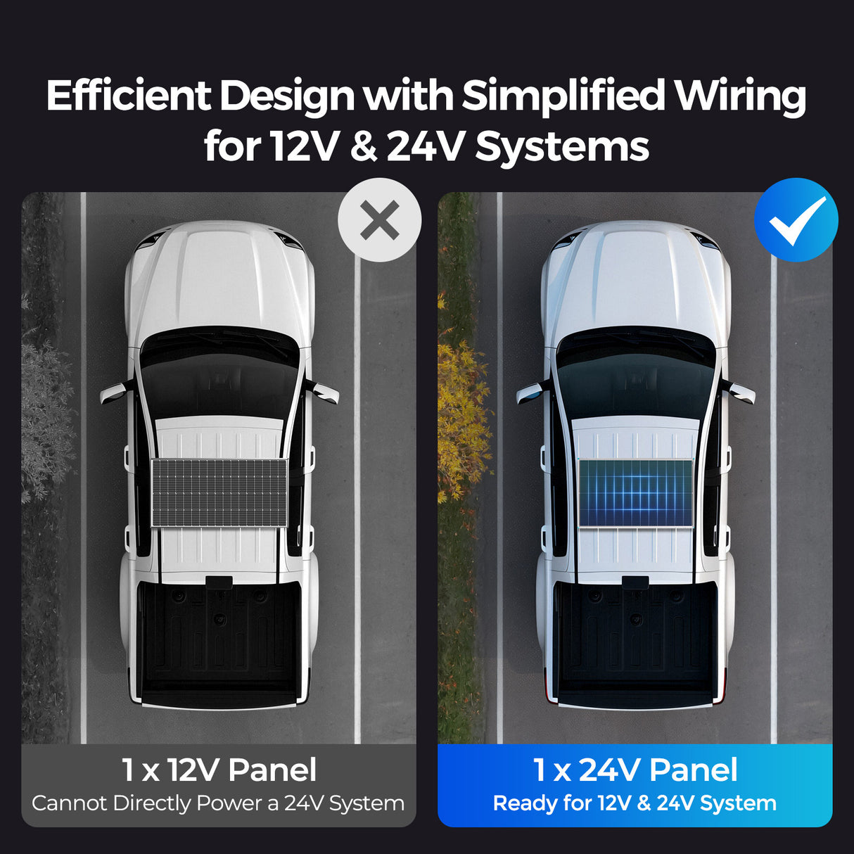 Renogy 16BB N-Type 200 Watt 24V Solar Panel