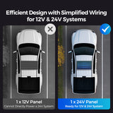 Renogy 16BB N-Type 200 Watt 24V Solar Panel