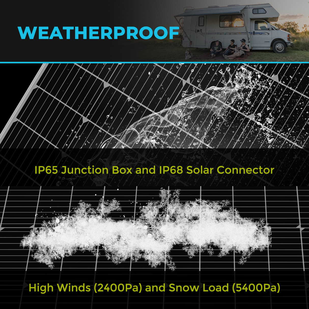 175 Watt Monocrystalline Solar Panel