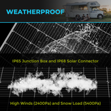 175 Watt Monocrystalline Solar Panel