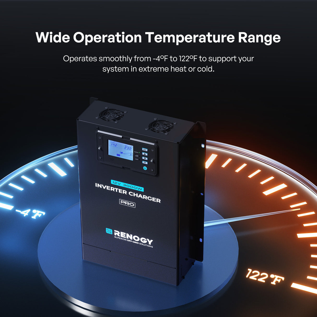 Renogy Pro 12V 3000W HF Inverter Charger