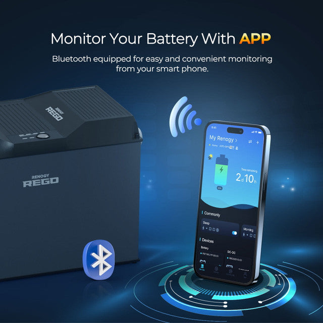 smart monitoring battery