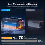 Renogy Pro S1 12V 240Ah LiFePO4 Battery