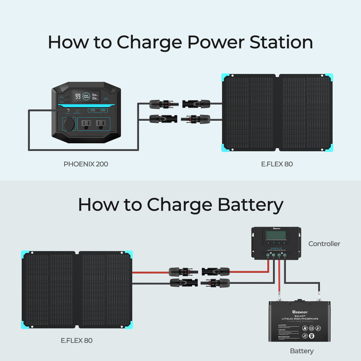 "How to Charge Power Station
How to Charge Battery"